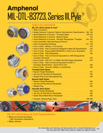 MIL-DTL-83723, Series III, Pyle
